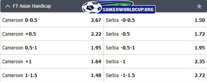 Tip soi kèo trực tiếp Cameroon vs Serbia – 17h00 28112022 – World Cup 2022